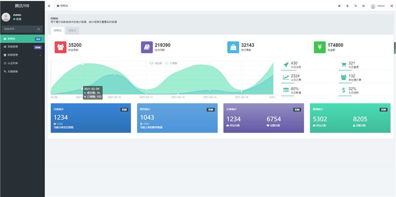QQ防诈骗记录网络交易信誉分查询认证源码 Thinkphp内核插图(1)