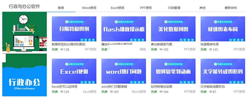 微厦企业商学院学习平台 v2020 社区版插图(1)