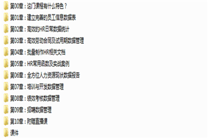 HR人力资源管理Excel实操实务插图(1)