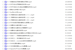 PHP实现页面静态化设计教程插图(1)
