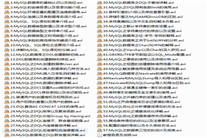 MySQL数据库实操视频教程(57集)插图(1)