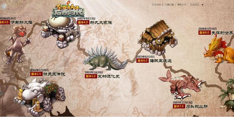 【石器时代V8.0】网游单机版 石器时代服务端 8.0失落的世界 原汁原味 GM工具招VIP插图