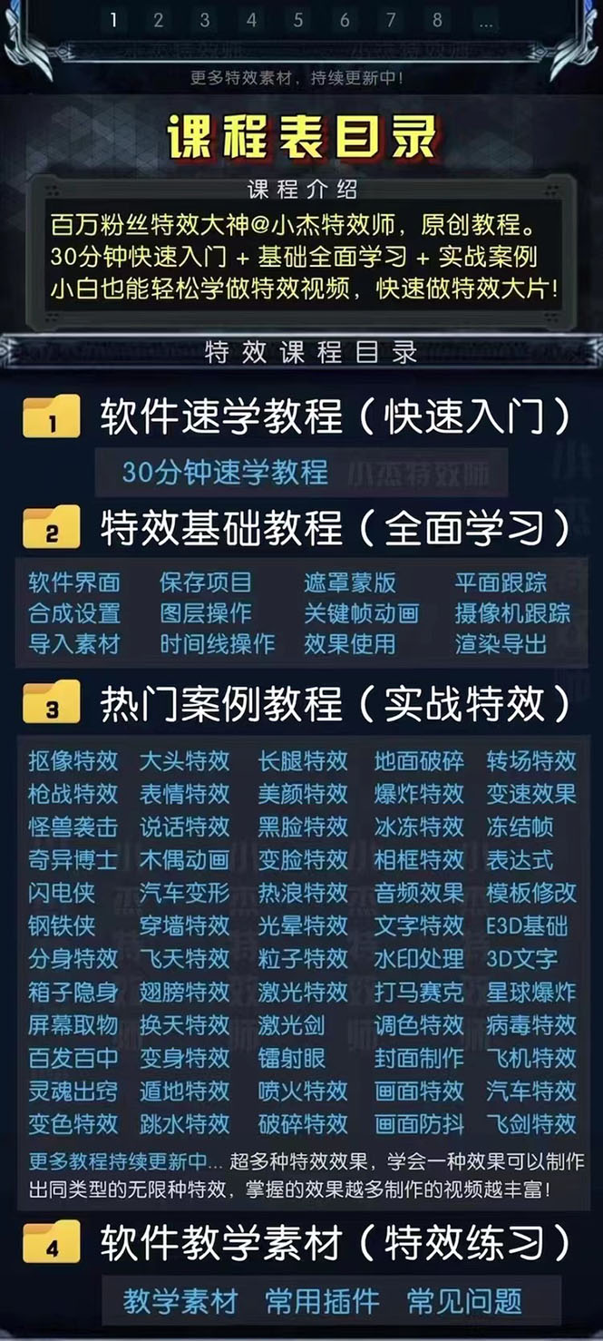 1000w粉丝大佬的特效课·从零快速学特效视频，快速入门（软件+教程+素材）插图(1)