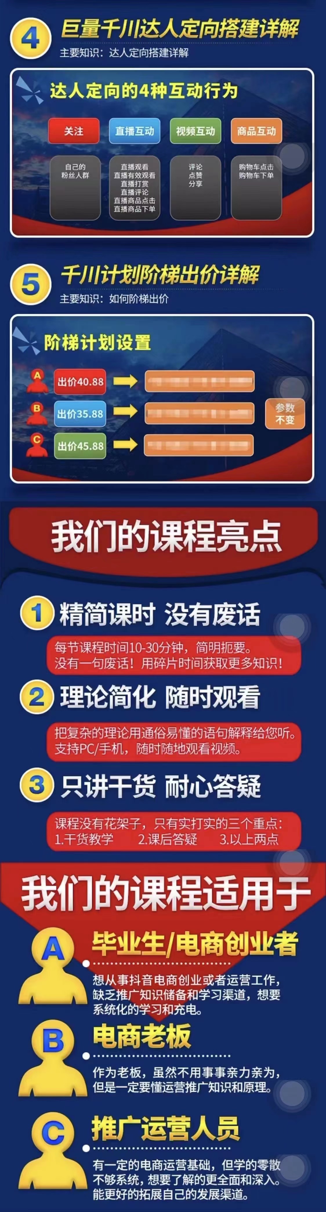 铁甲有好招·巨量千川进阶课，零基础到精通，没有废话，实操落地插图(3)