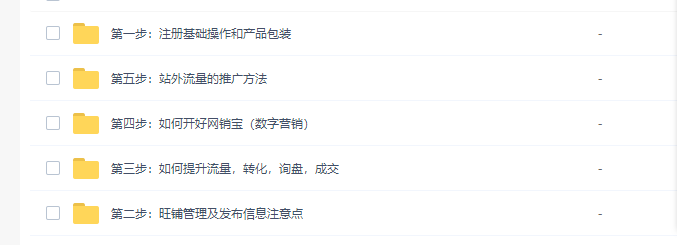 阿里巴巴1688运营推广教程新手开店诚信通装修培训视频插图(2)