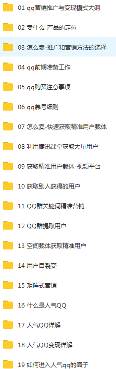 大咖教你QQ营销推广与变现插图(1)