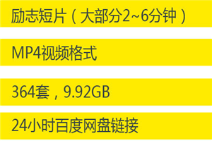 国外国内励志短片视频 朋友圈自媒体 引流抖音无水印快手微视素材