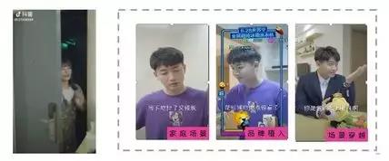 短视频变现方法-告诉你20个短视频的变现案例插图(11)