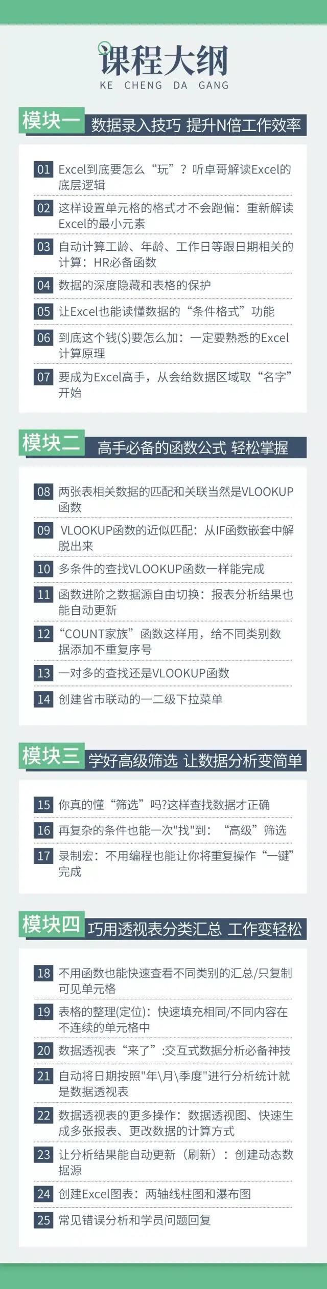 月薪三千，我靠Excel逆袭，月赚70000+插图