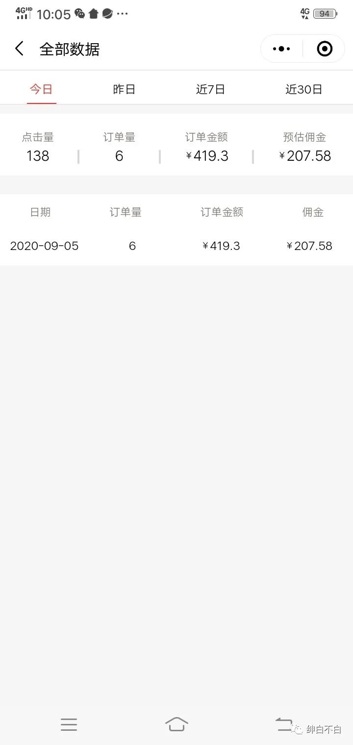 2020年9月红利项目：视频号带货，实测单个账号稳定日收入300左右插图