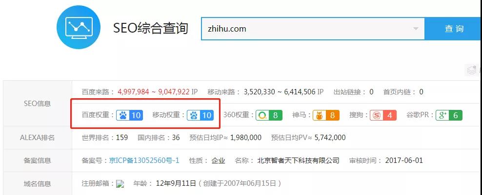 知乎精准引流6.0+知乎好物疯狂变现月入3W，一部手机即可 5天见效插图