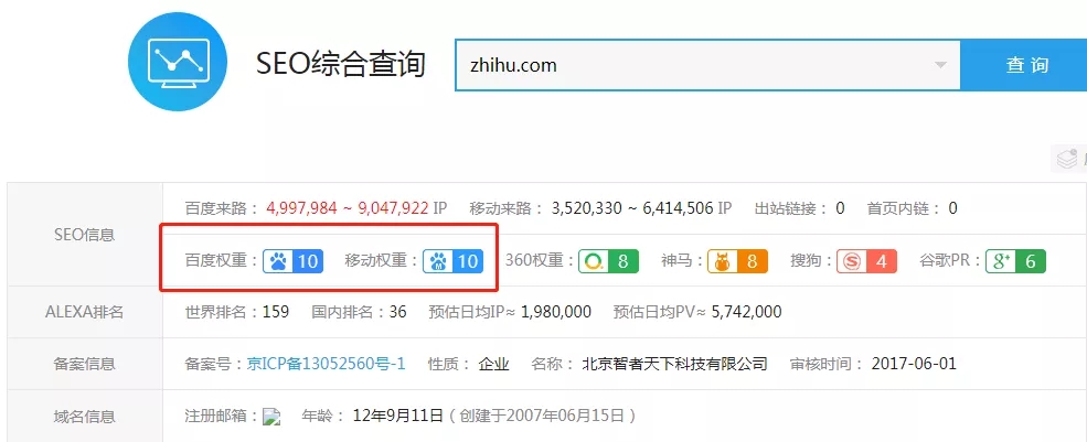 知乎精准引流7.0+知乎好物变现技术课程，新升级+新玩法，一部手机月入3W插图