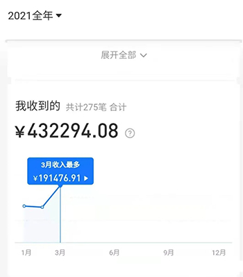 2021新风口-拼多多虚拟店：可多店批量操作，每个店一天收入在200-1000插图(1)