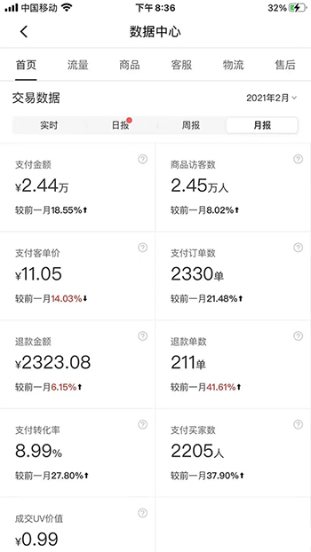 2021新风口-拼多多虚拟店：可多店批量操作，每个店一天收入在200-1000插图(5)