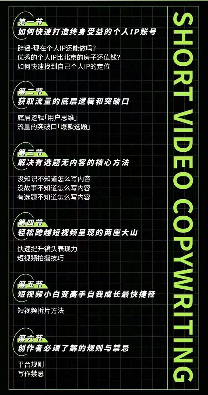 说话就能火的短视频文案课：让不会写文案的人写出可传播的完整文案插图