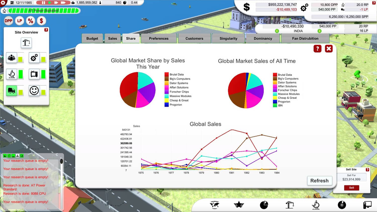 电脑大亨/Computer Tycoon插图(5)