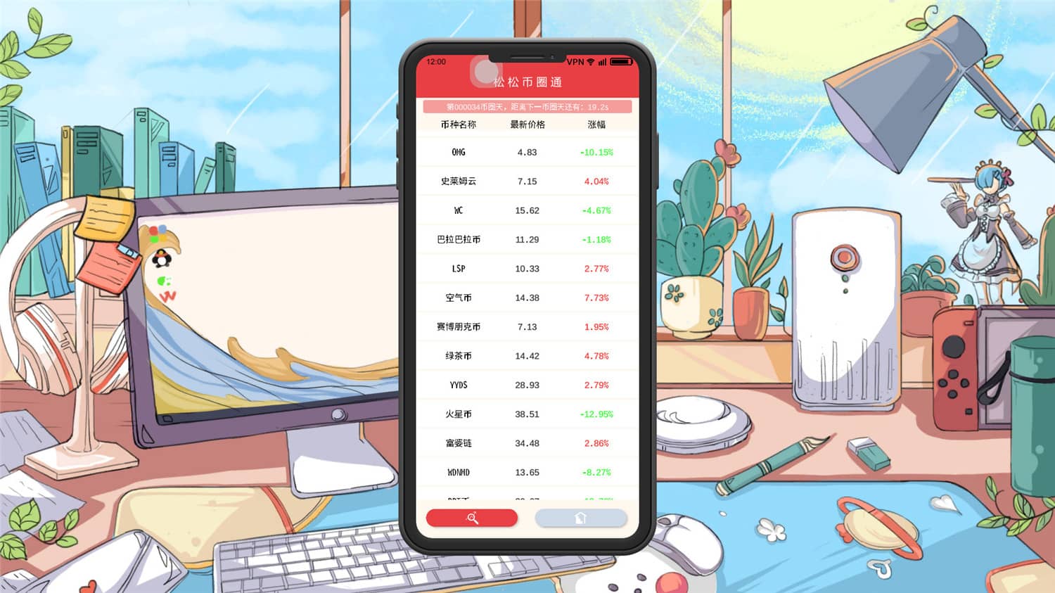 舔狗模拟器/TianGouMoNiQi/Dog Licking Simulator插图(5)