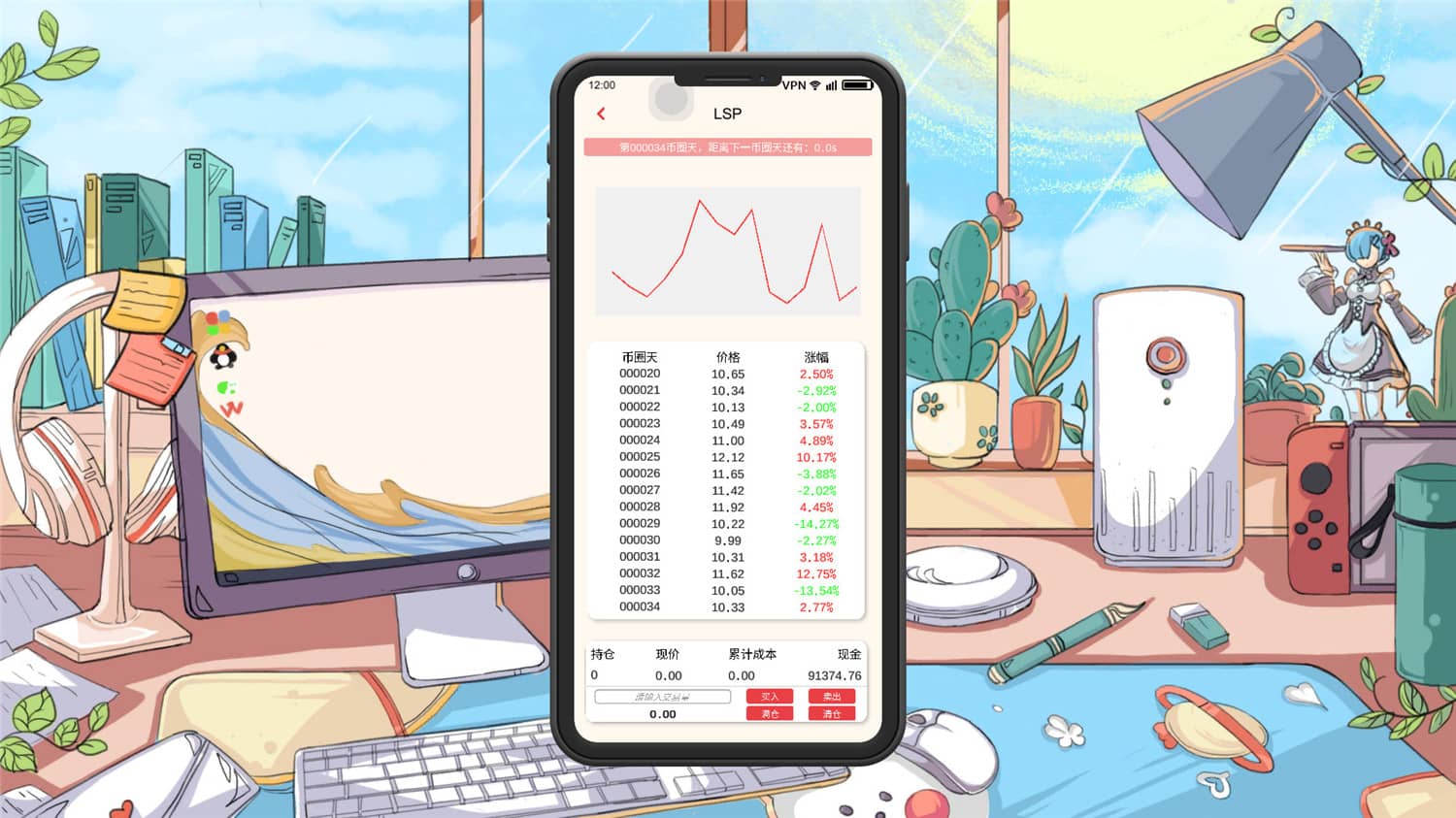 舔狗模拟器/TianGouMoNiQi/Dog Licking Simulator插图(4)