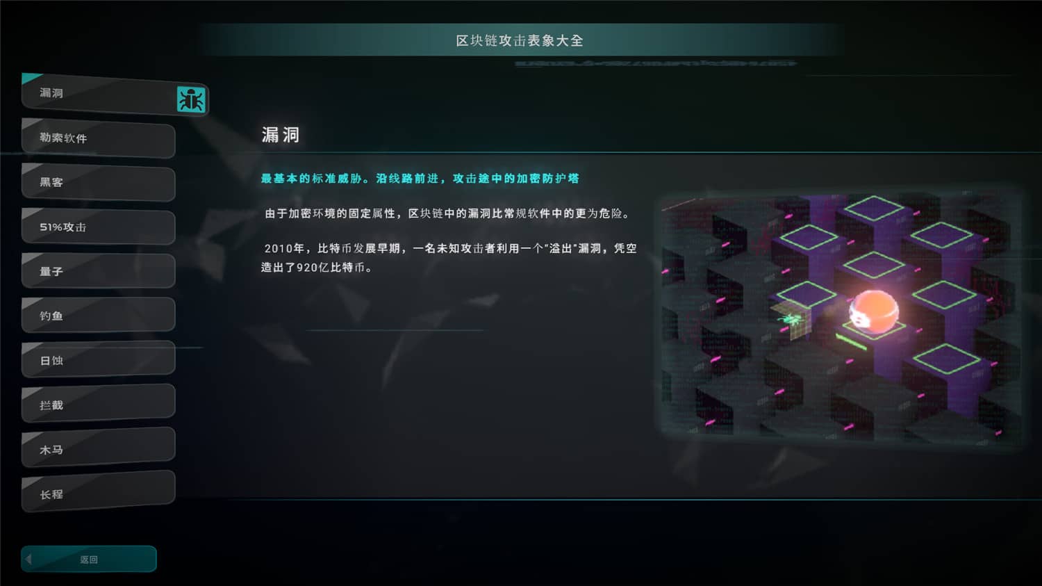 加密货币：披荆斩棘/Crypto Against All Odds插图(4)