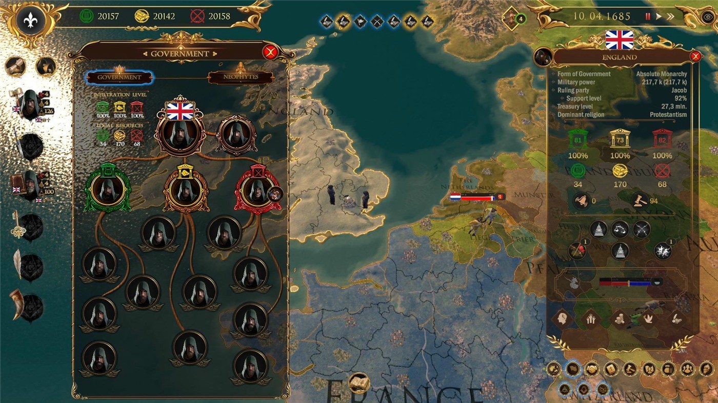 秘密兄弟会,秘密政府,Secret Government插图(2)