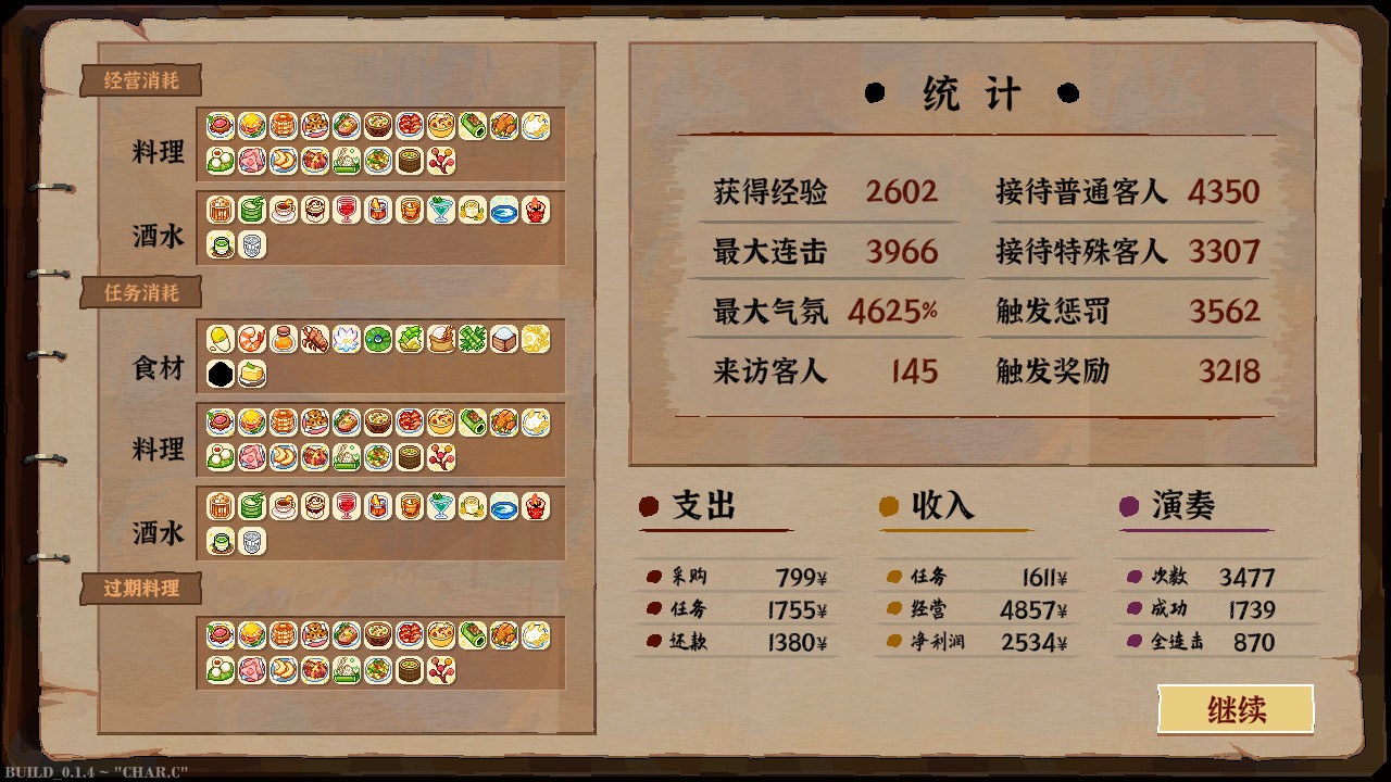 东方夜雀食堂/Touhou Mystia\\\\’s Izakaya插图(5)