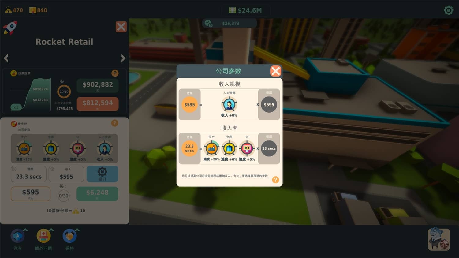 利益相关者博弈/Stakeholder Game插图(3)