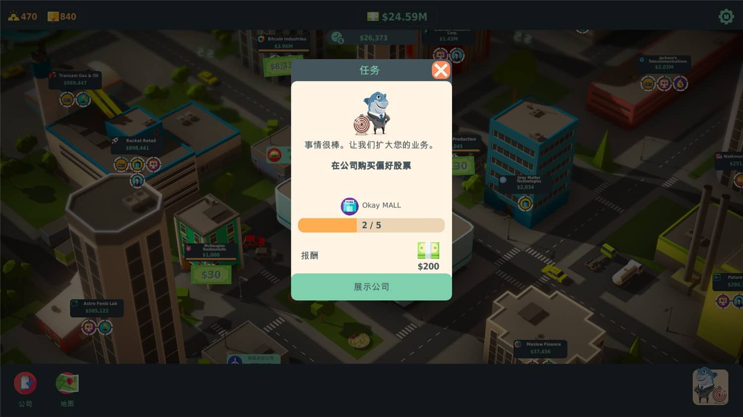 利益相关者博弈/Stakeholder Game插图(2)