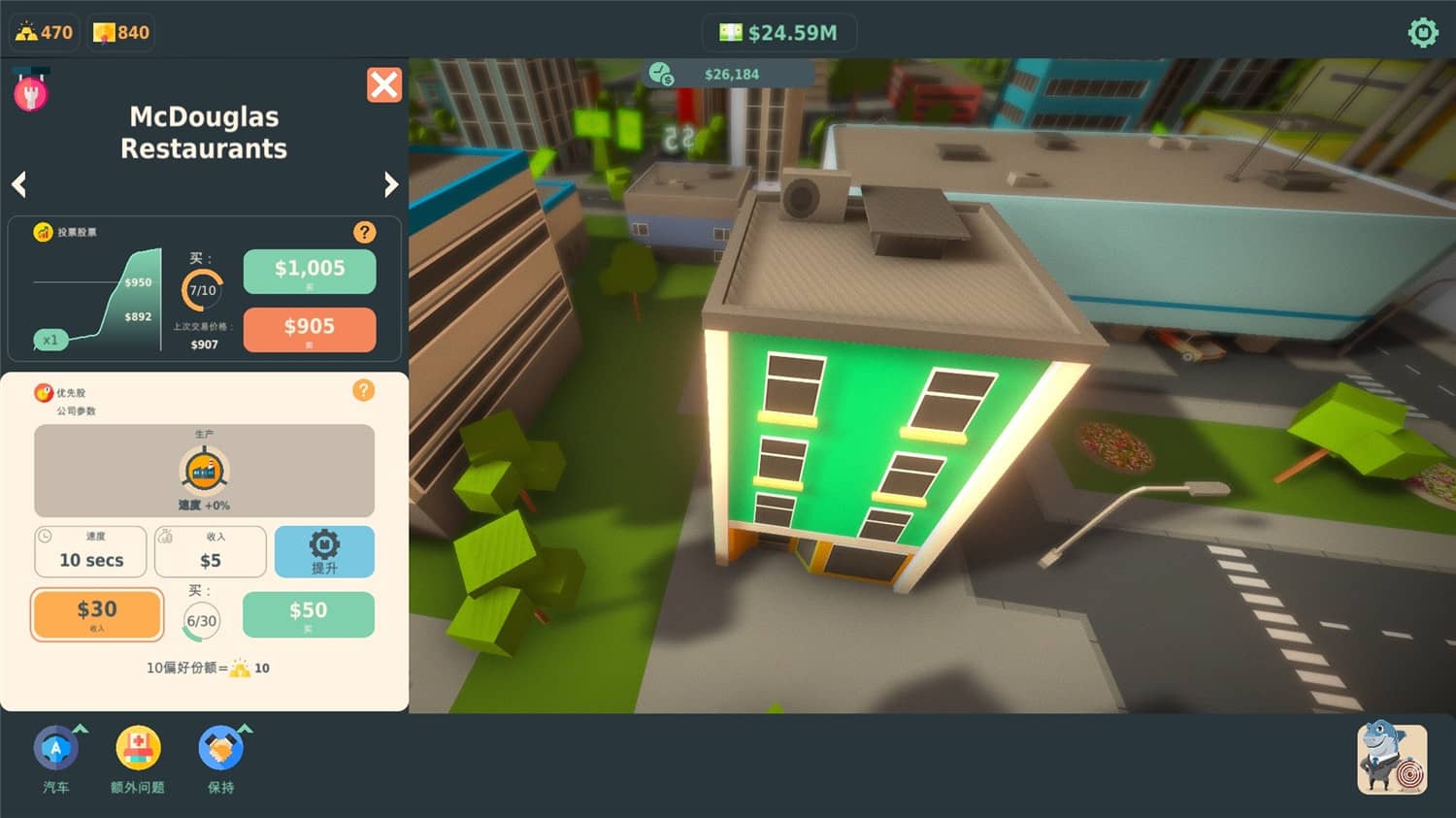 利益相关者博弈/Stakeholder Game插图(1)