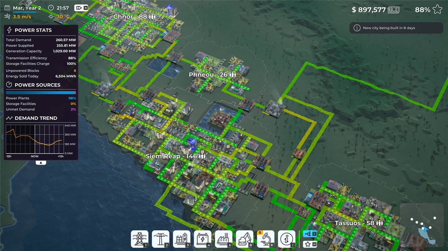 人民的力量/Power to the People插图(2)