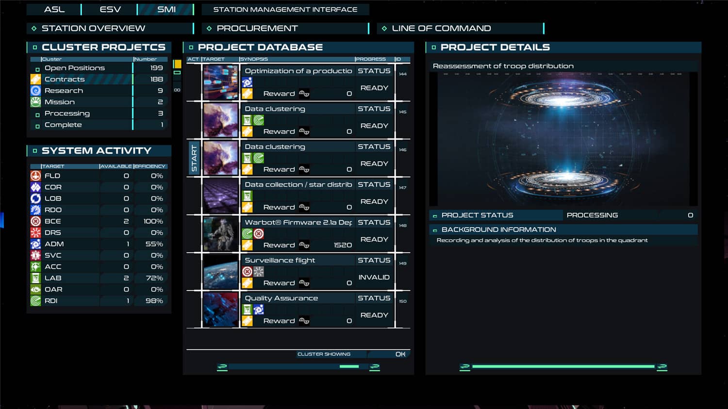 轨道行业/orbit.industries插图(2)