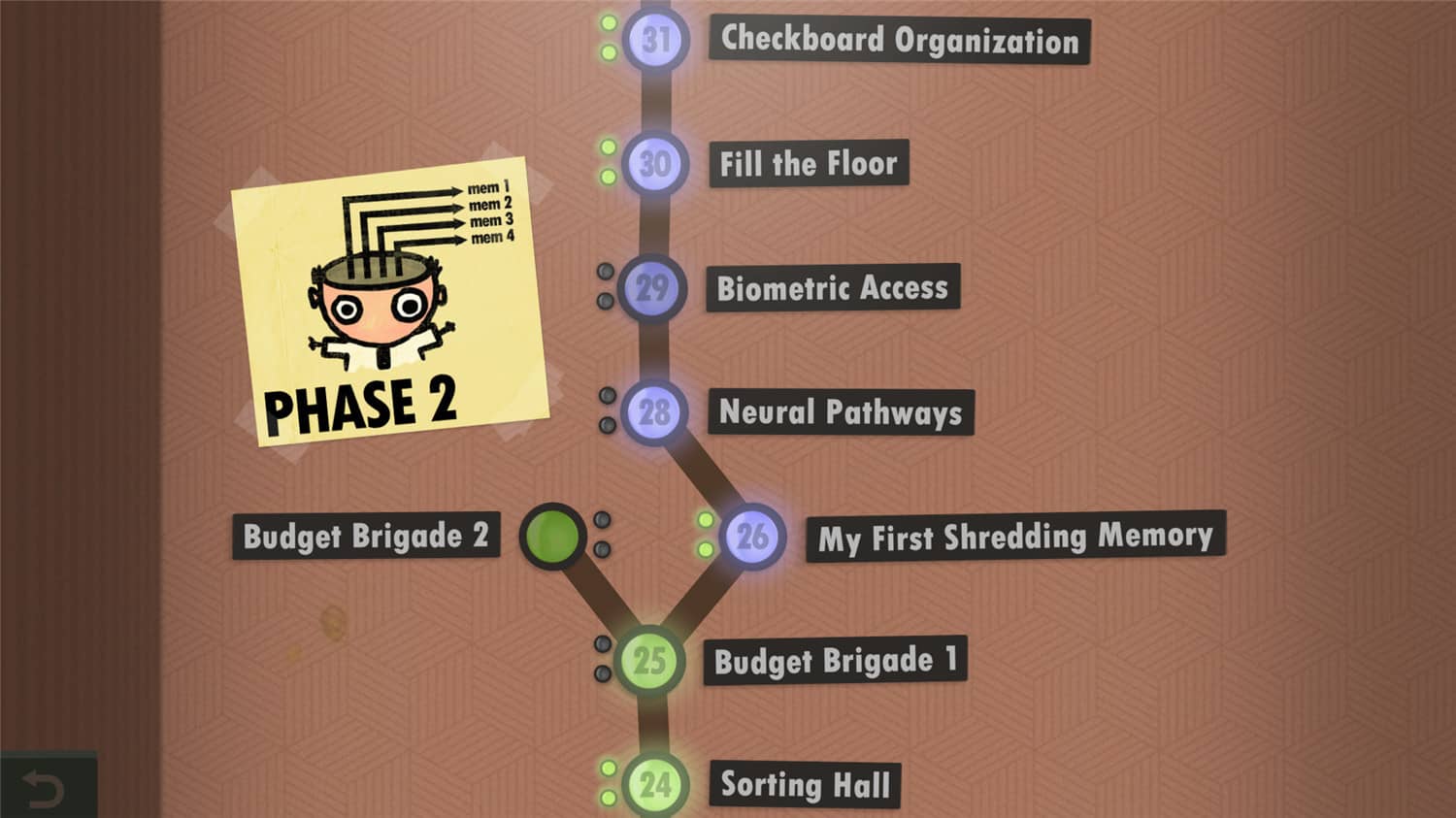 70亿人类/7 Billion Humans插图(2)