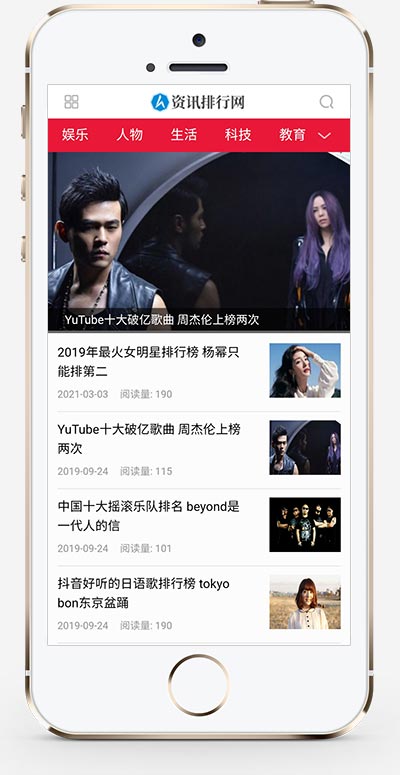 (PC+WAP)新闻资讯排行网类网站织梦模板插图