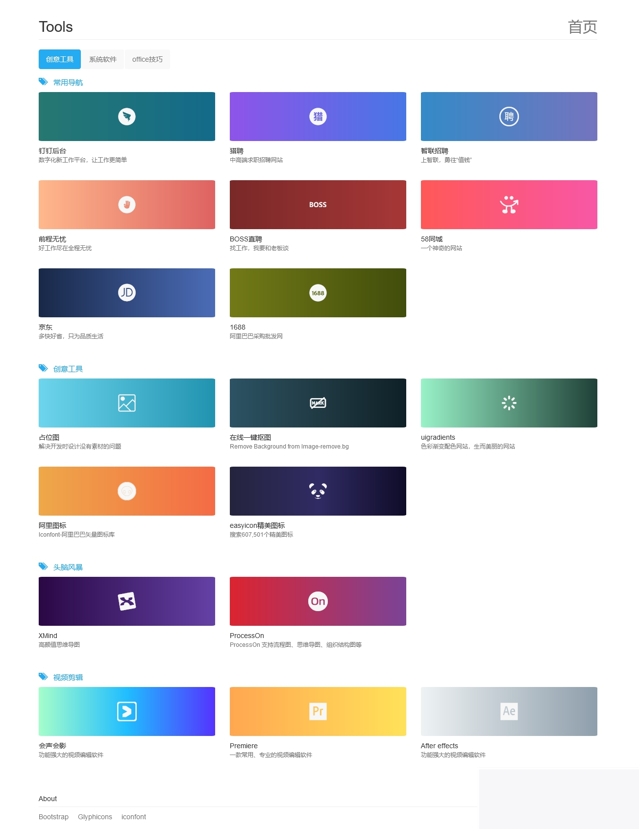 响应式网址导航页面HTML源码插图