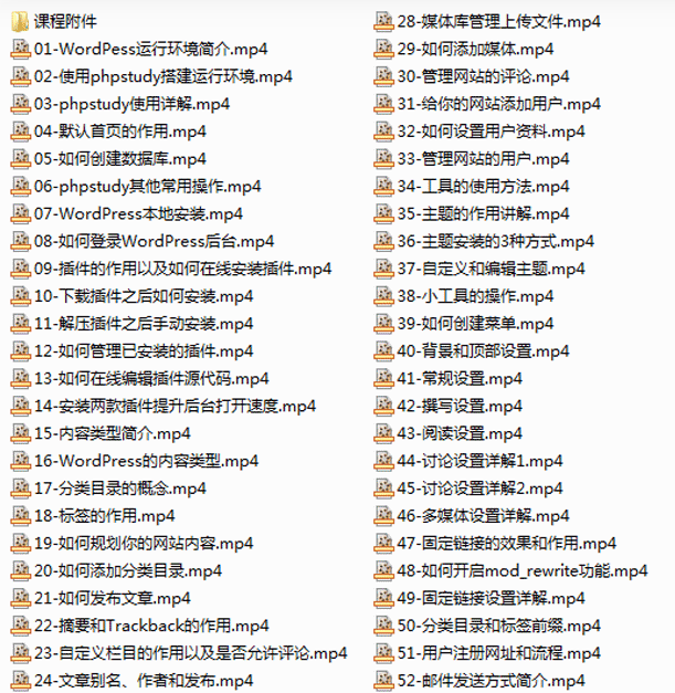 WordPress快速入门篇插图
